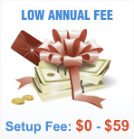 Cards for People with Bad Credit History