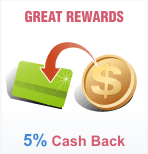 Cards for No Credit